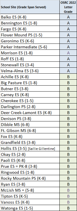 NL HonorRoll2023