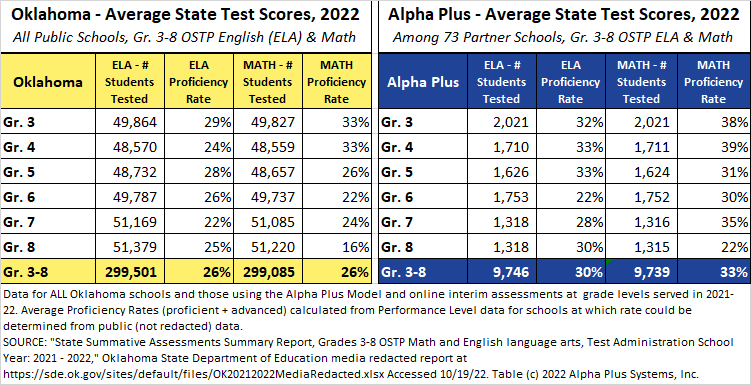 TestScores2019.png