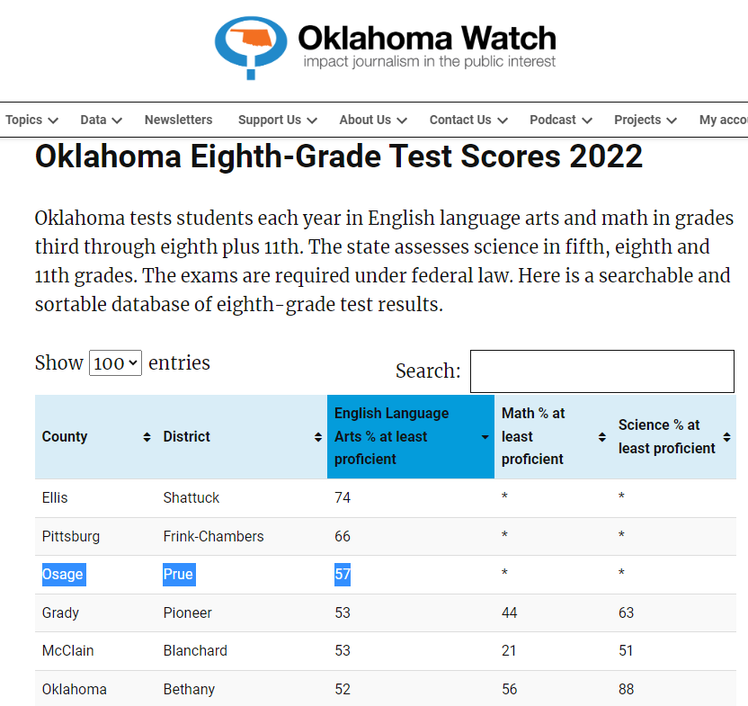 OklaWatchGr8ELA_Prue3rd.png